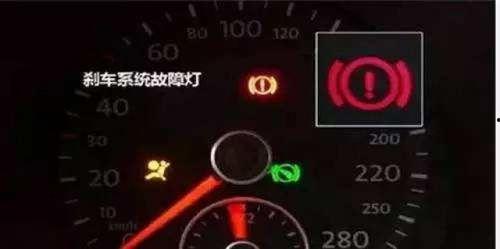 汽车故障最新爆料,最新爆料揭示常见问题及应对策略